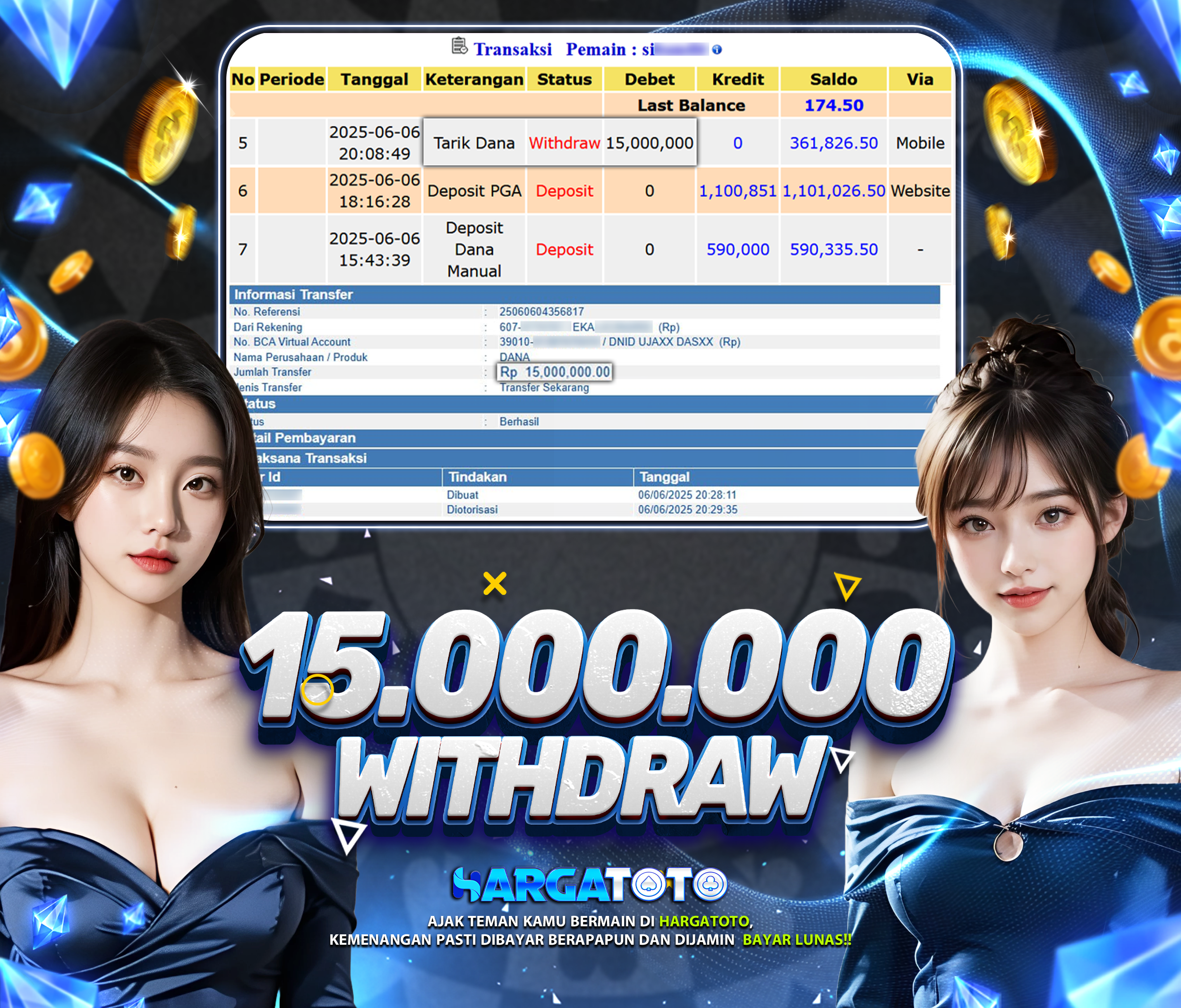 Bukti Pembayaran HARGATOTO Sebesar 15 Juta Rupiah