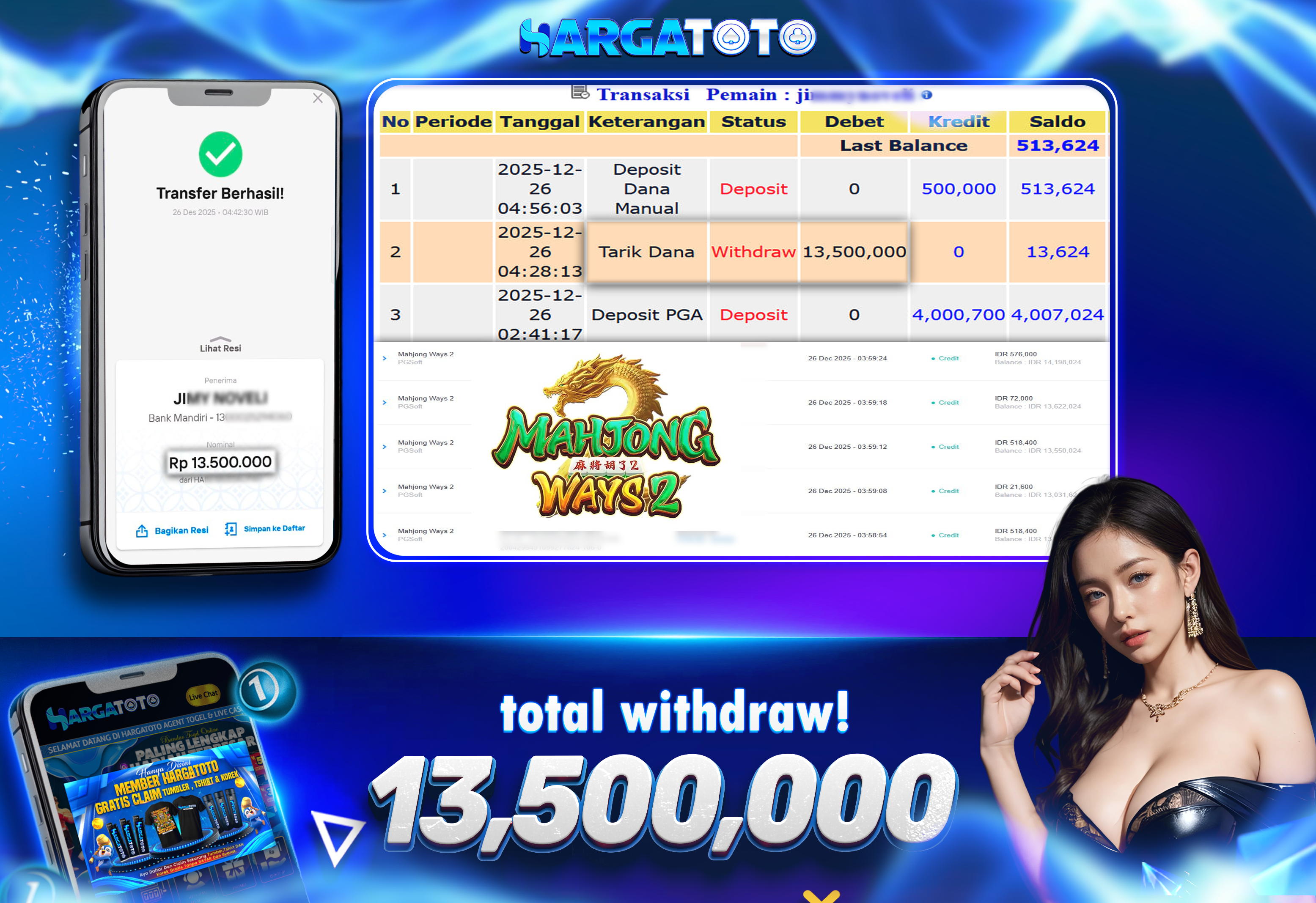 Bukti Pembayaran HARGATOTO Sebesar 13,500,000 Juta Rupiah