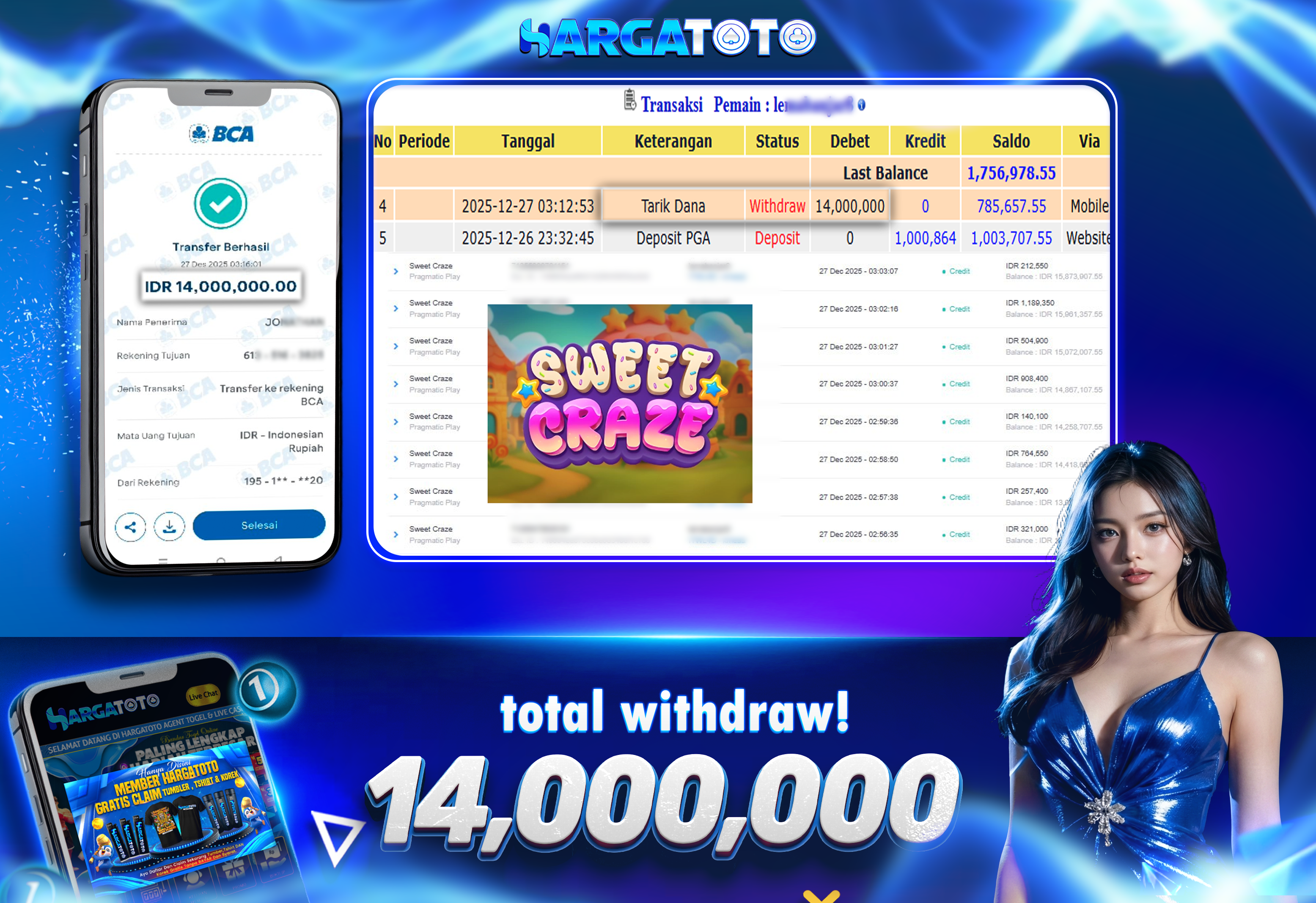 Bukti Pembayaran HARGATOTO Sebesar 14 Juta Rupiah