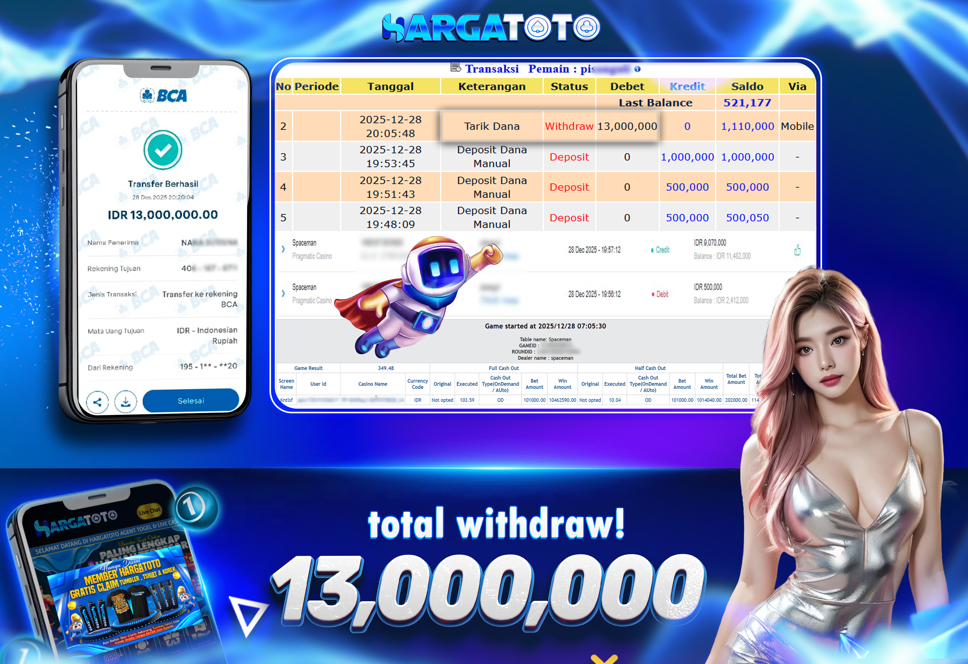 Bukti Pembayaran HARGATOTO Sebesar 13 Juta Rupiah