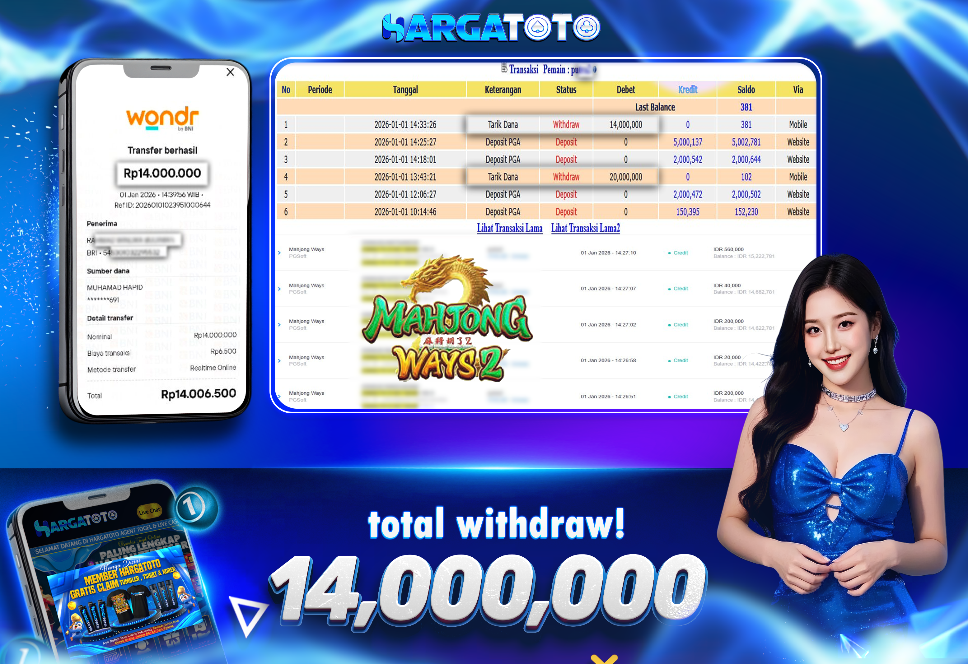 Bukti Pembayaran HARGATOTO Sebesar 14  Juta Rupiah