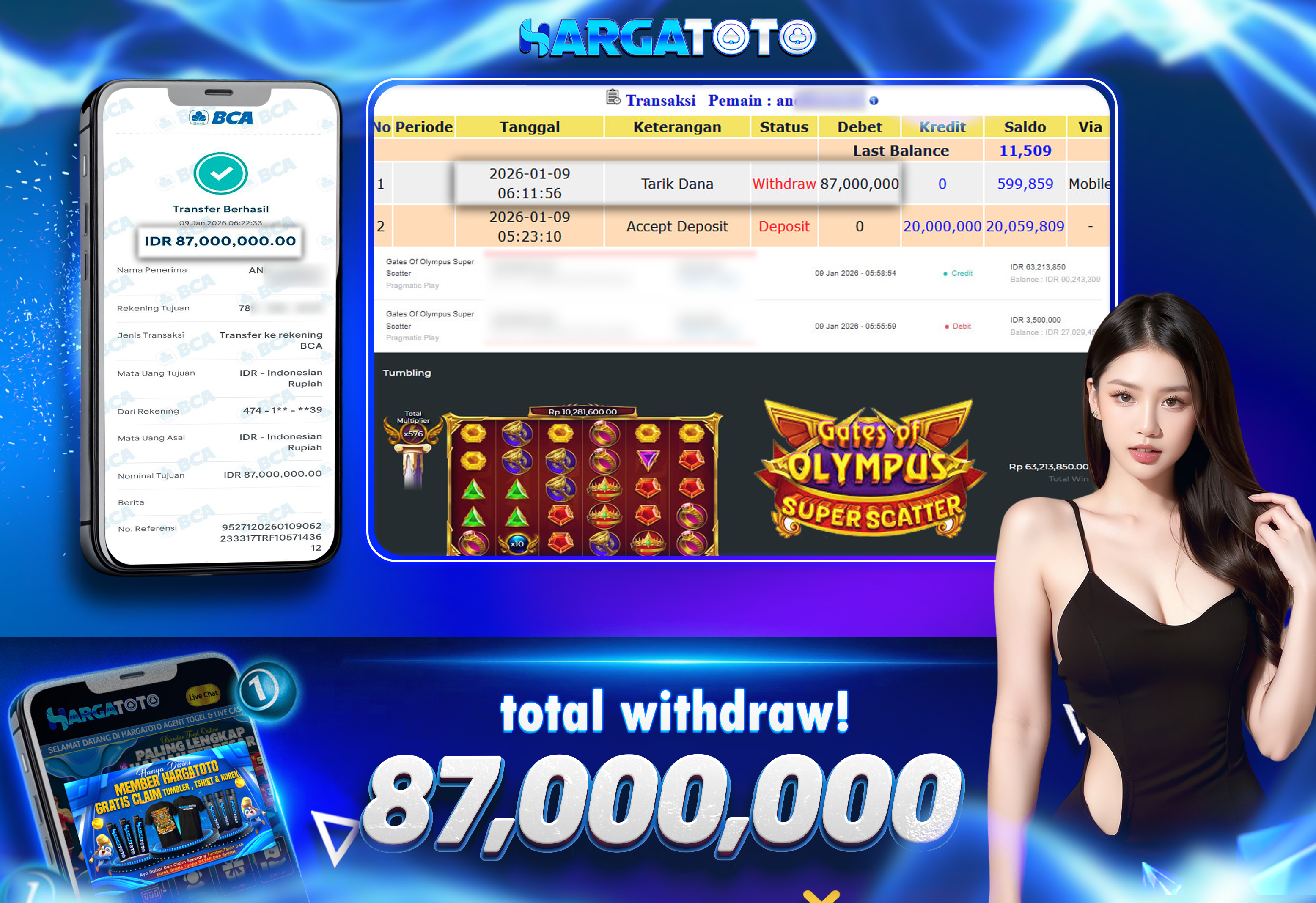 Bukti Pembayaran HARGATOTO Sebesar  87 Juta Rupiah