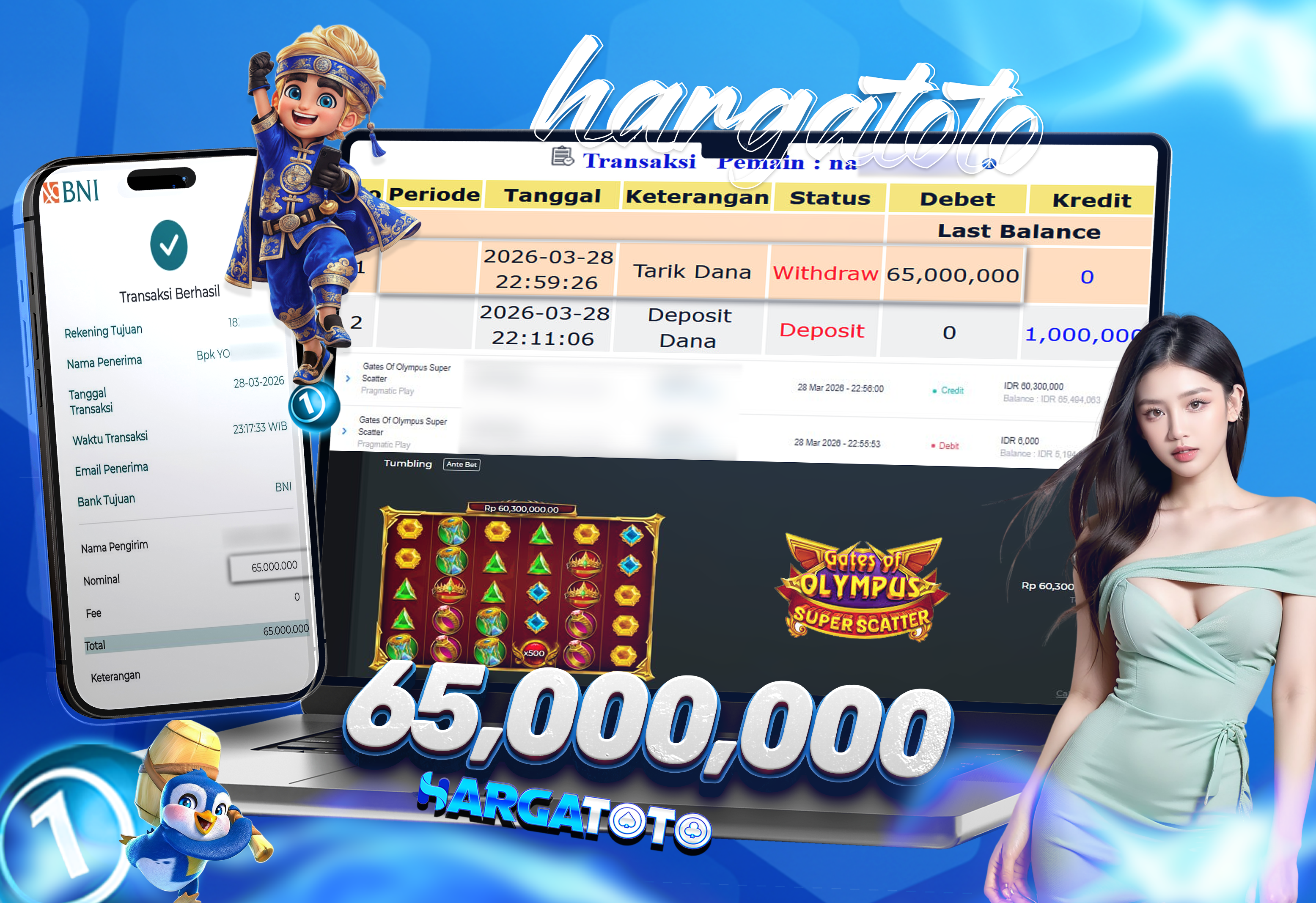 Bukti Pembayaran HARGATOTO Sebesar 65 Juta Rupiah