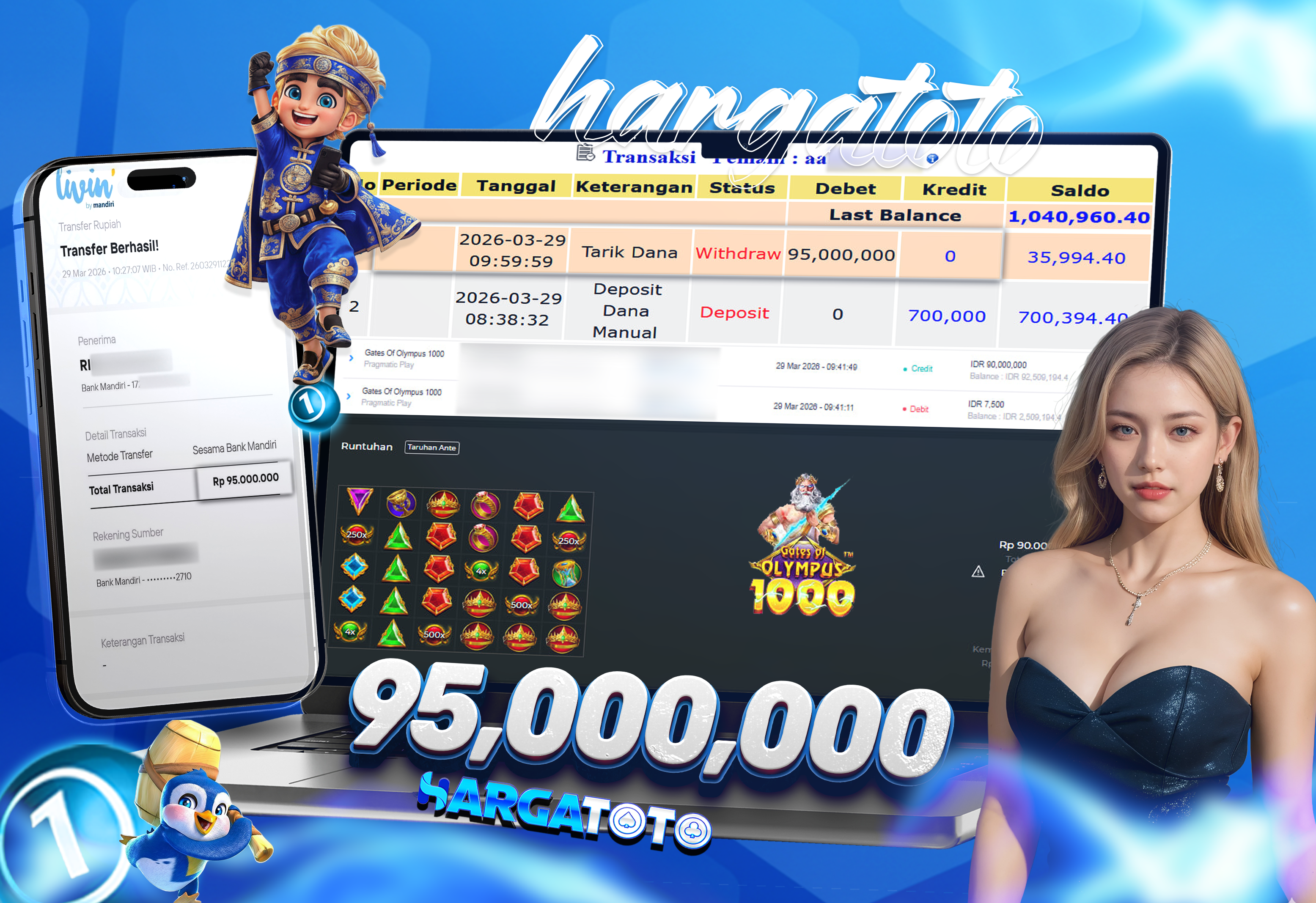 Bukti Pembayaran HARGATOTO Sebesar 95 Juta Rupiah