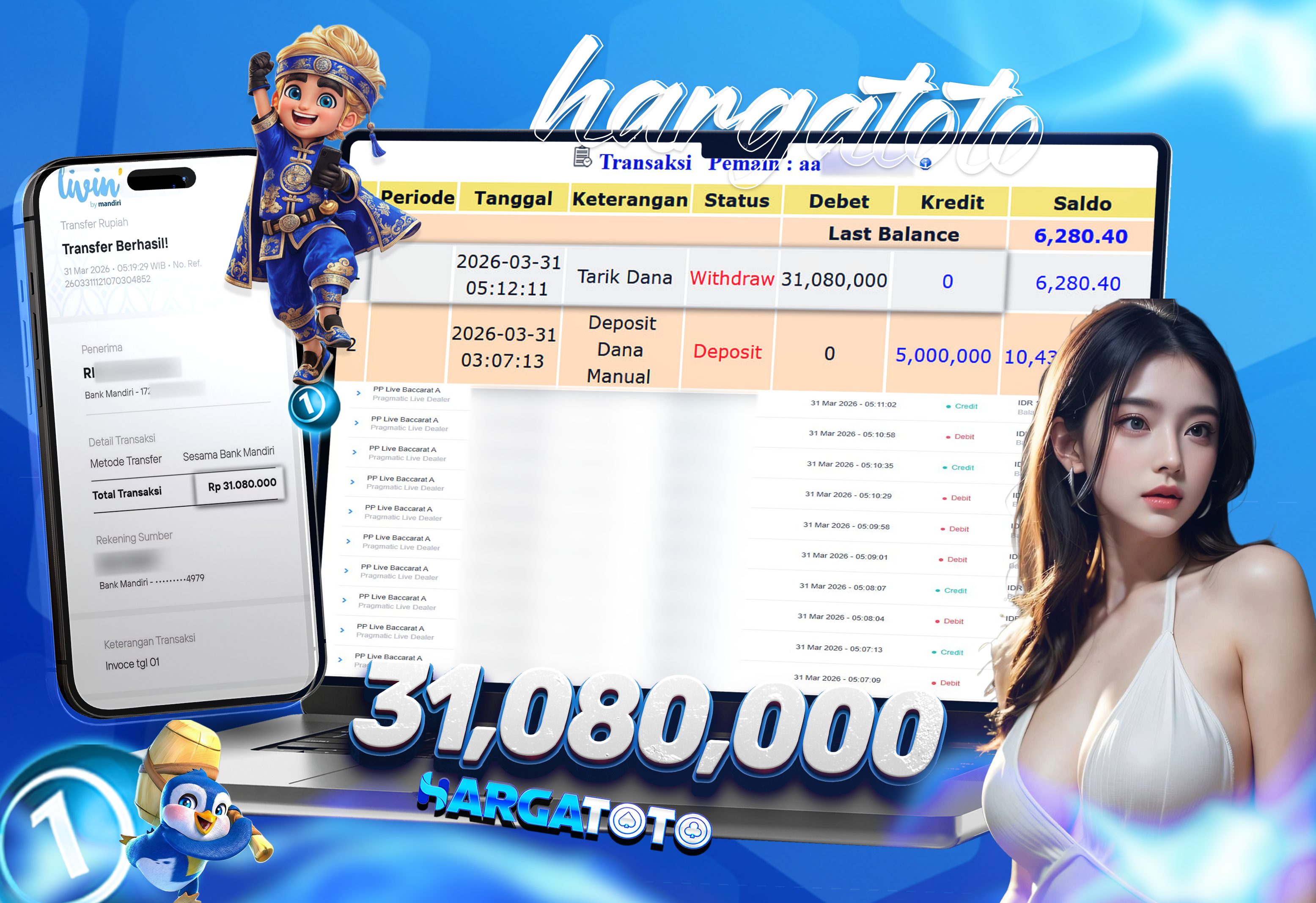 Bukti Pembayaran HARGATOTO Sebesar 31 Juta Rupiah