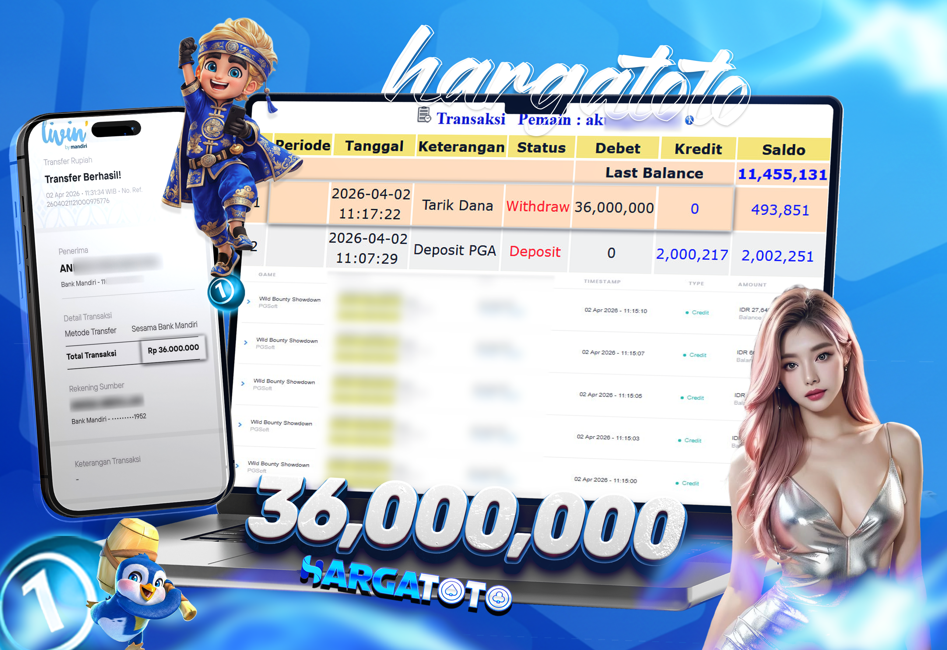 Bukti Pembayaran HARGATOTO Sebesar 36 Juta Rupiah