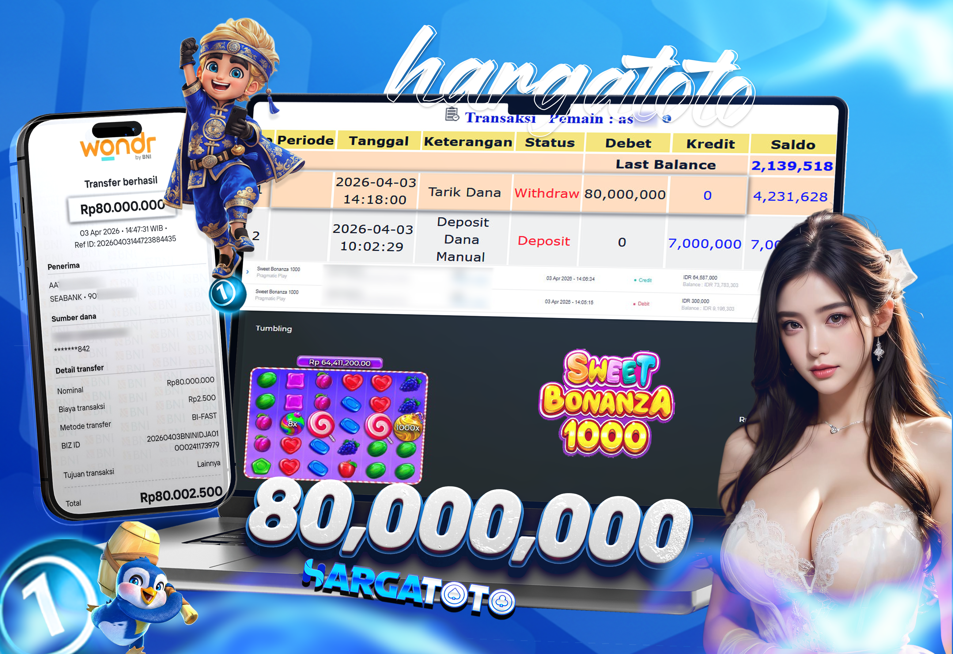 Bukti Pembayaran HARGATOTO Sebesar 80 Juta Rupiah