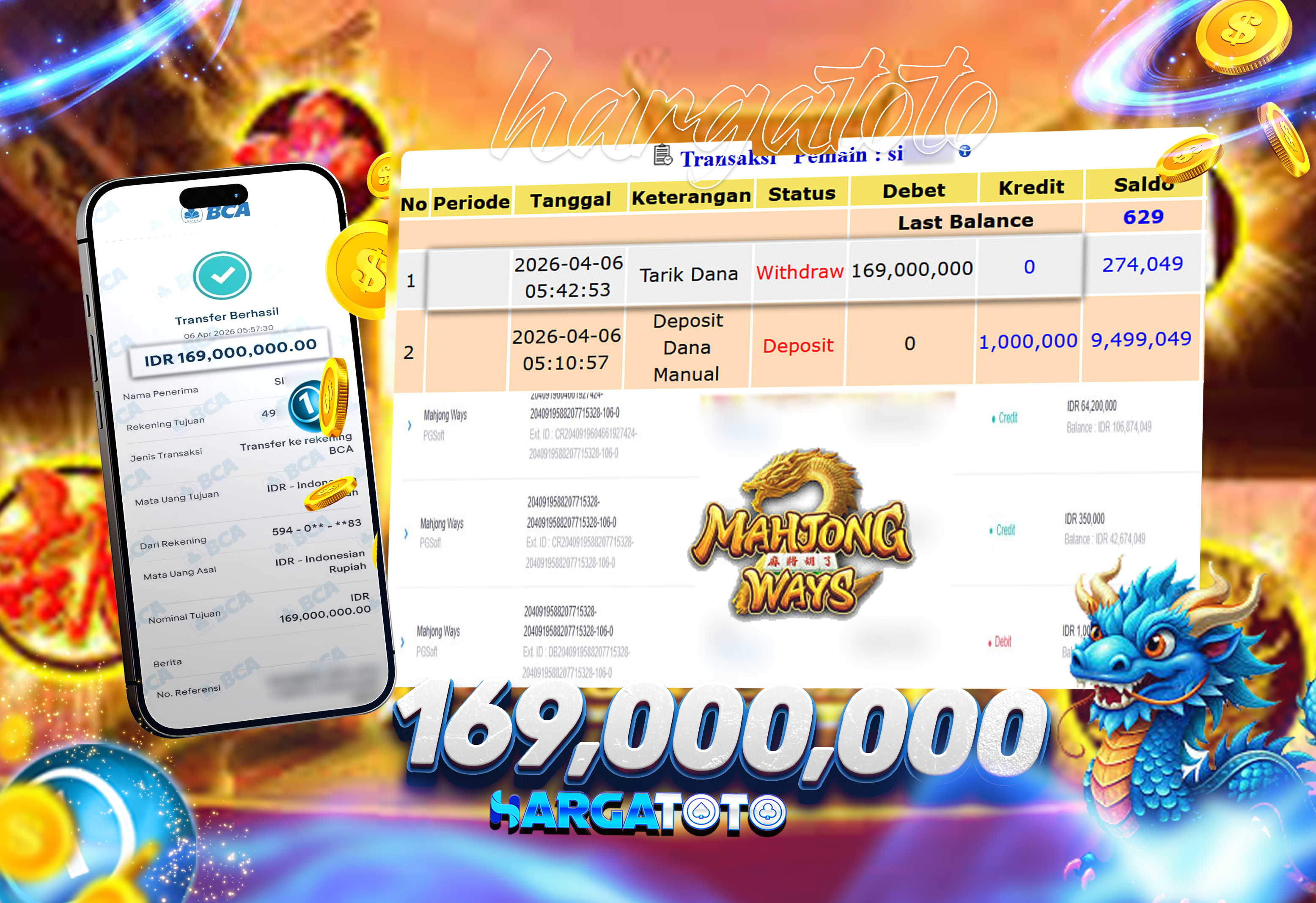 Bukti Pembayaran HARGATOTO Sebesar 169 Juta Rupiah