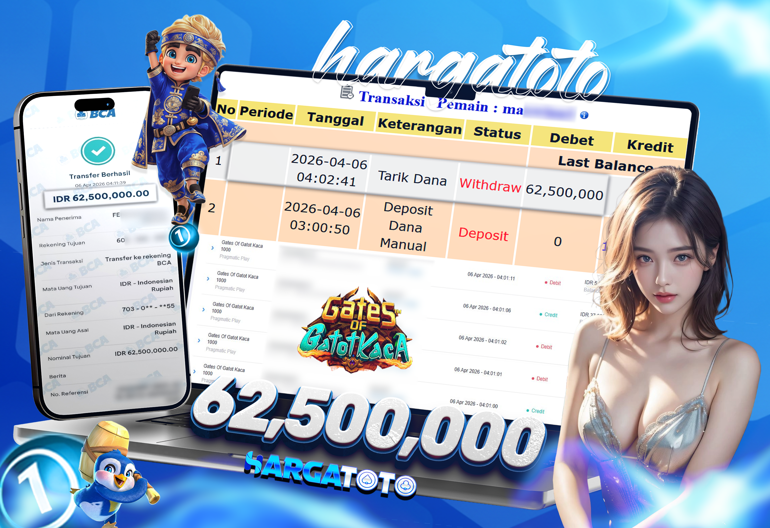 Bukti Pembayaran HARGATOTO Sebesar 62 Juta Rupiah