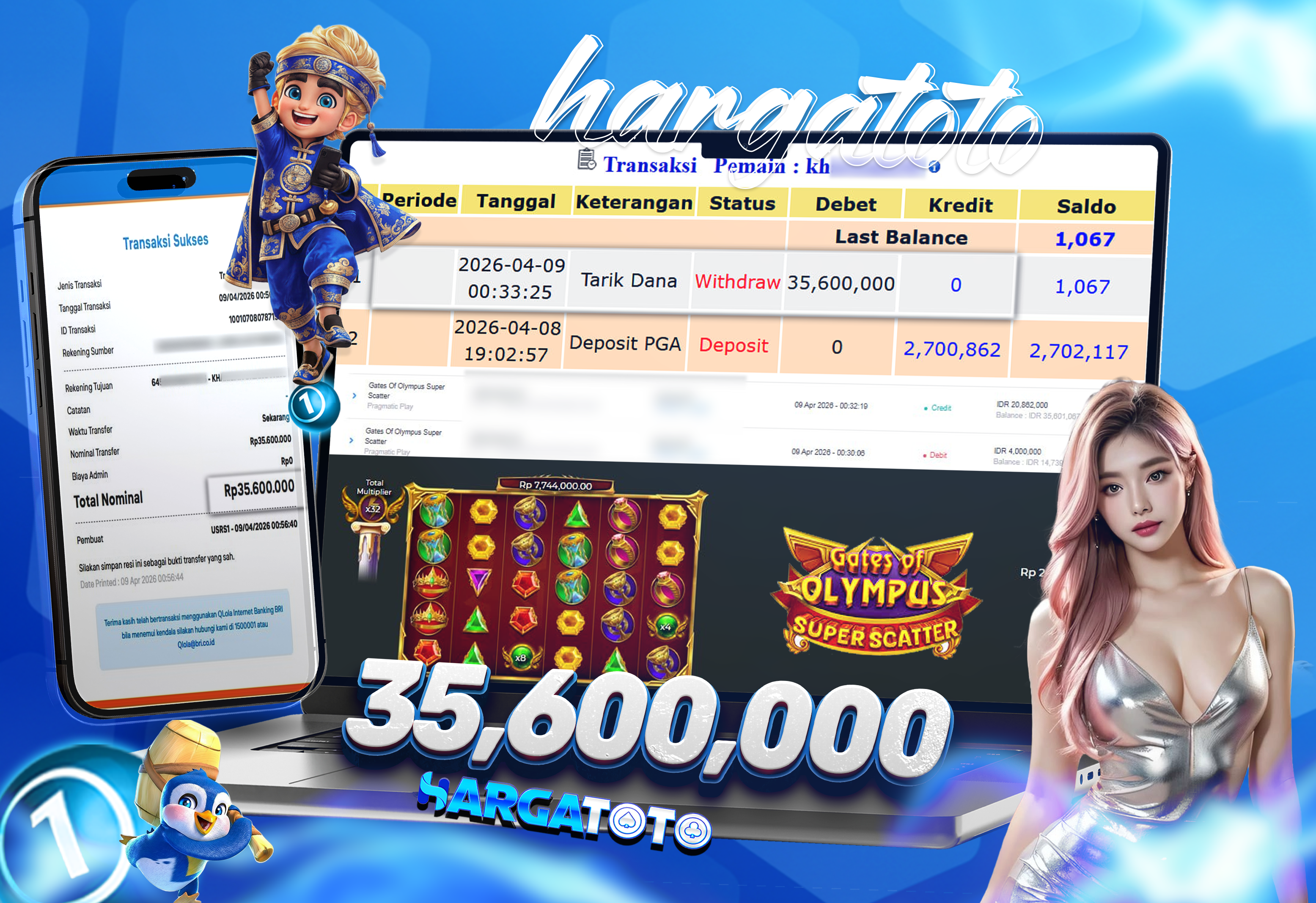 Bukti Pembayaran HARGATOTO Sebesar 35 Juta Rupiah