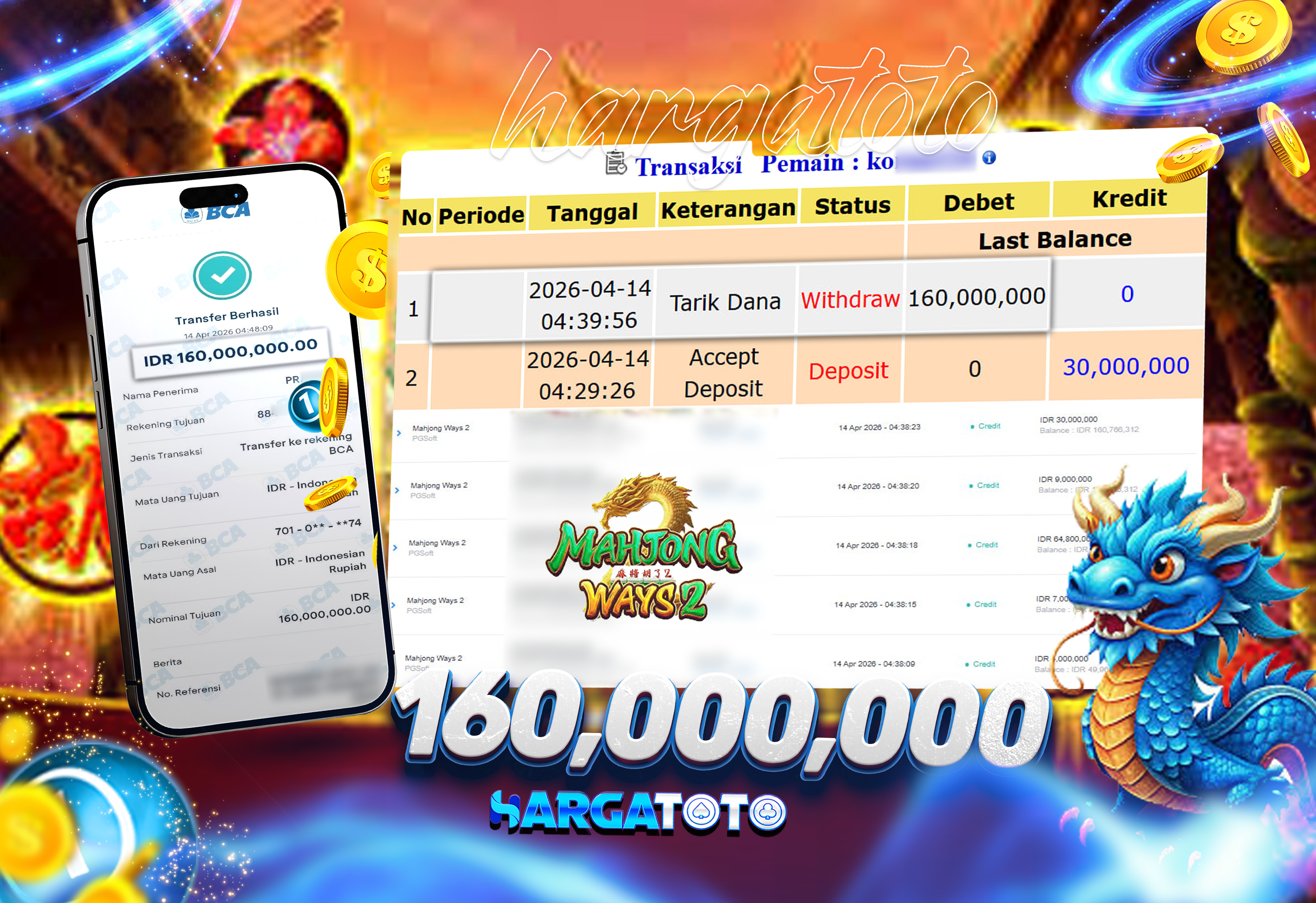 Bukti Pembayaran HARGATOTO Sebesar 160 Juta Rupiah