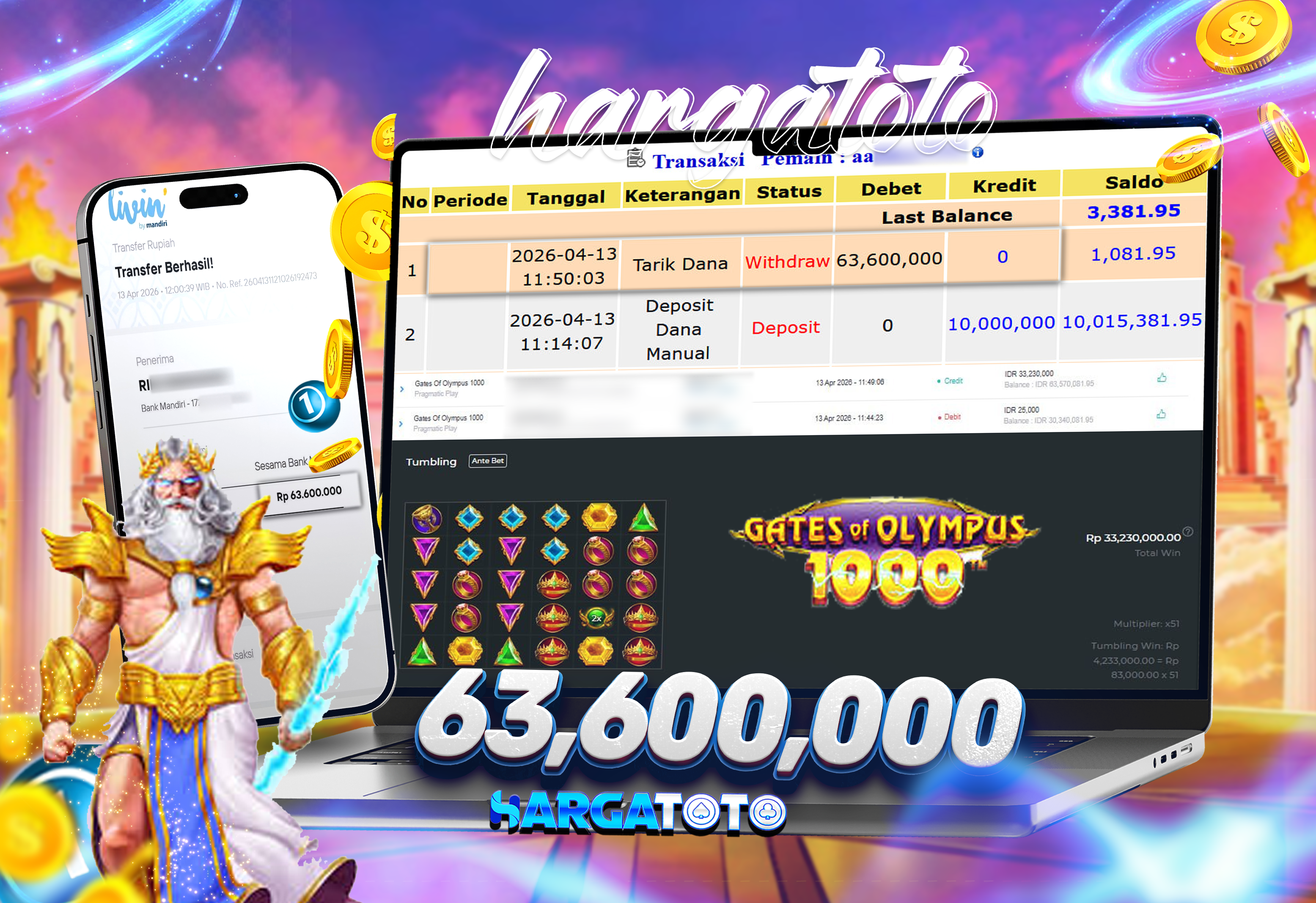 Bukti Pembayaran HARGATOTO Sebesar 63 Juta Rupiah