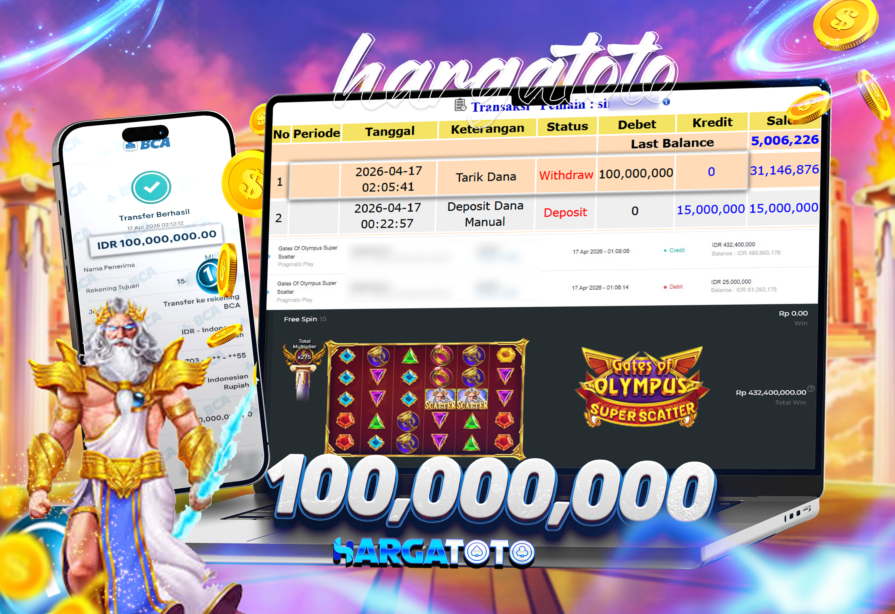 Bukti Pembayaran HARGATOTO Sebesar 100 Juta Rupiah