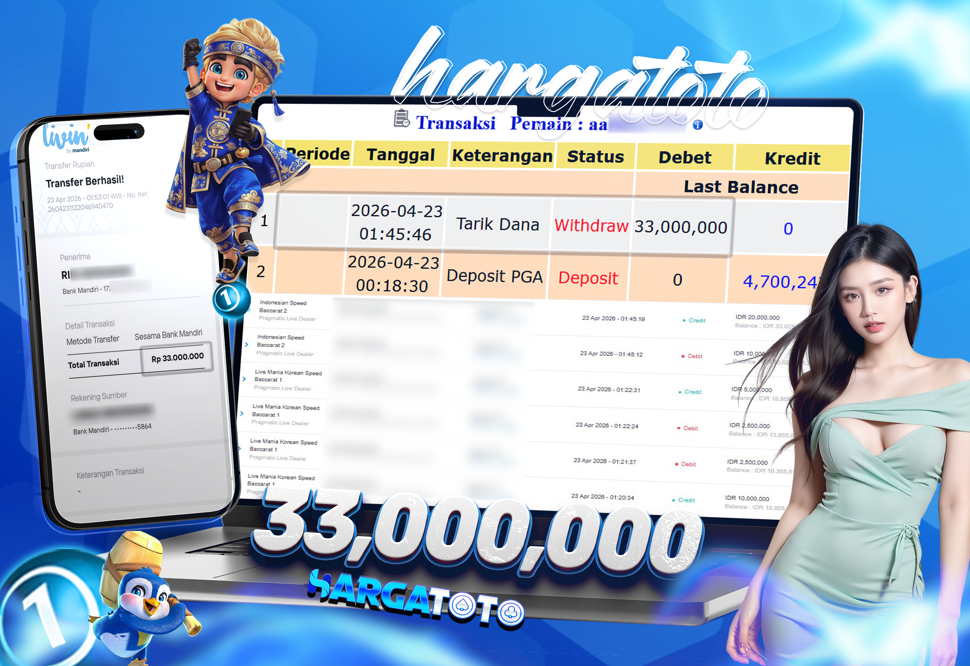Bukti Pembayaran HARGATOTO Sebesar 33 Juta Rupiah