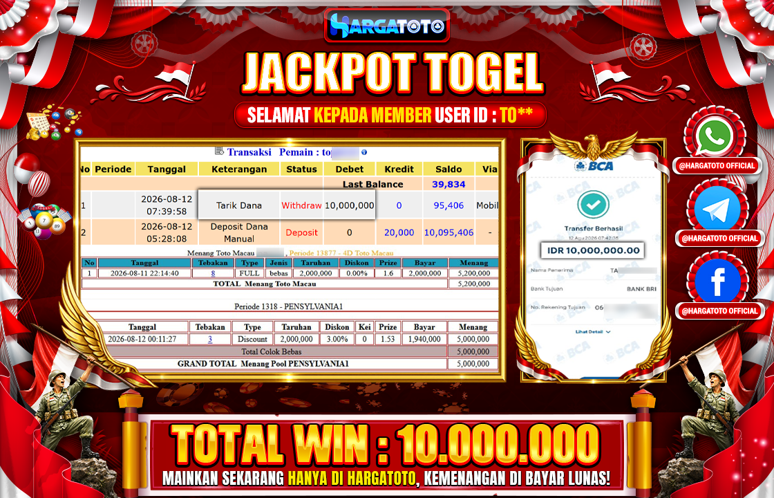 Bukan Sekadar Angka Layar. Rp 10.000.000 Tunai Pindah Tangan ke Member HARGATOTO.
