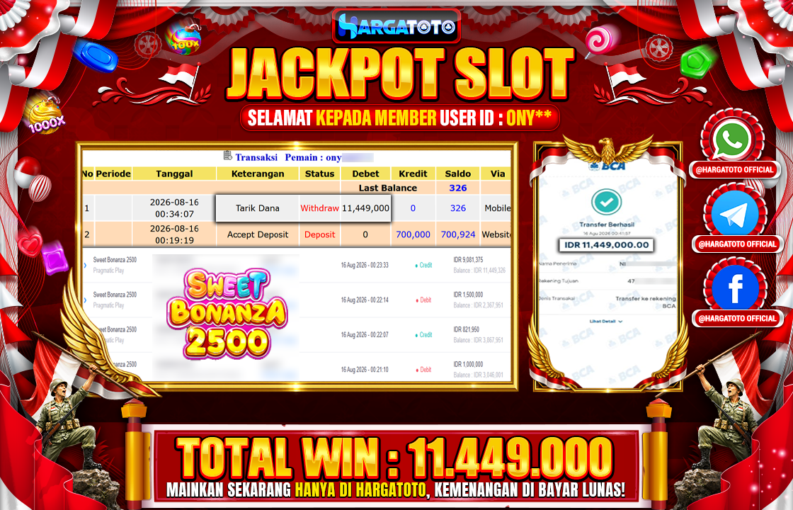 Bukan Sekadar Angka Layar. Rp 11.449.000 Tunai Pindah Tangan ke Member HARGATOTO.