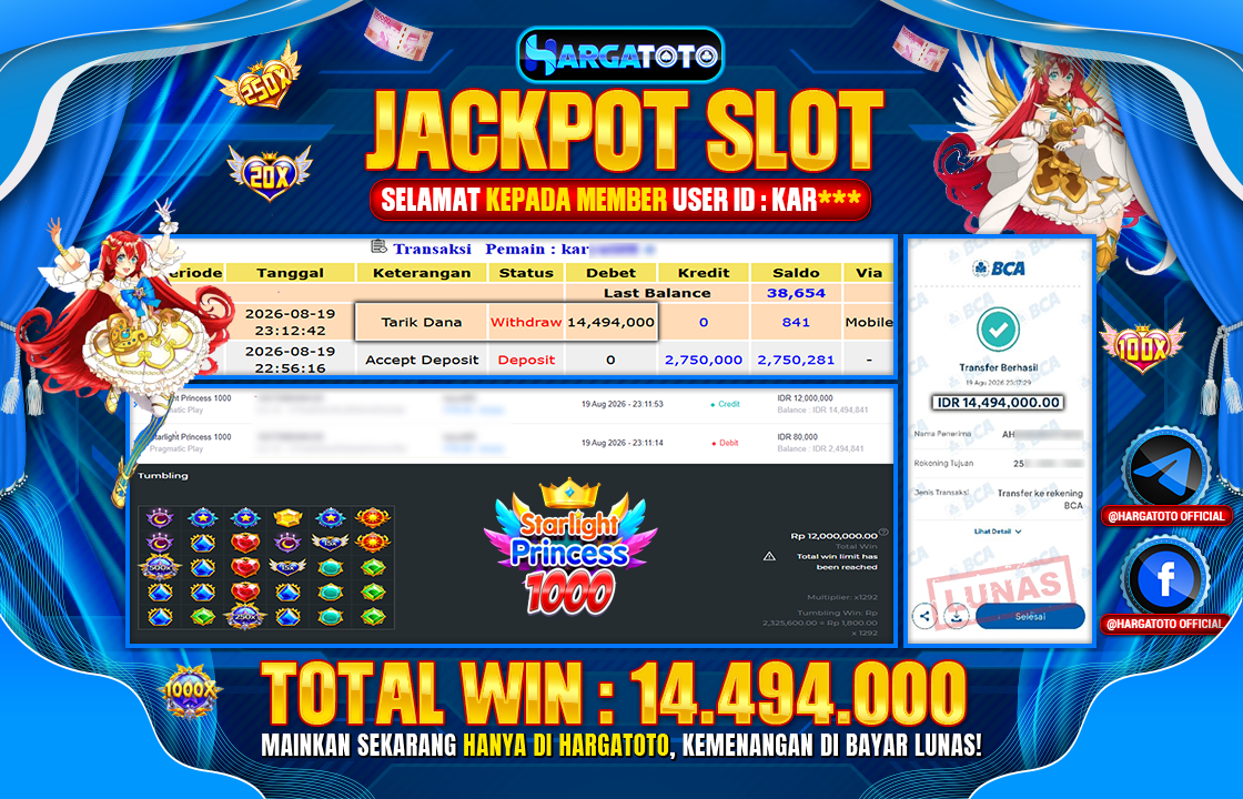 Bukan Sekadar Angka Layar. Rp 14.494.000 Tunai Pindah Tangan ke Member HARGATOTO.