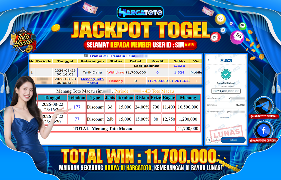 Bukan Sekadar Angka Layar. Rp 11.700.000 Tunai Pindah Tangan ke Member HARGATOTO.