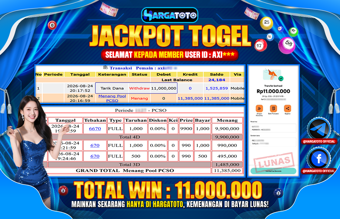 Bukan Sekadar Angka Layar. Rp 11.000.000 Tunai Pindah Tangan ke Member HARGATOTO.