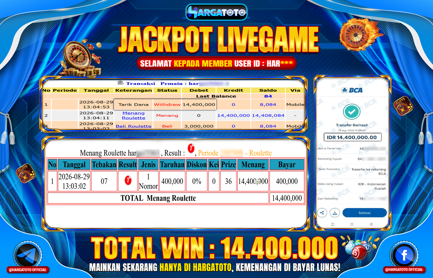 Bukan Sekadar Angka Layar. Rp 14.400.000 Tunai Pindah Tangan ke Member HARGATOTO.