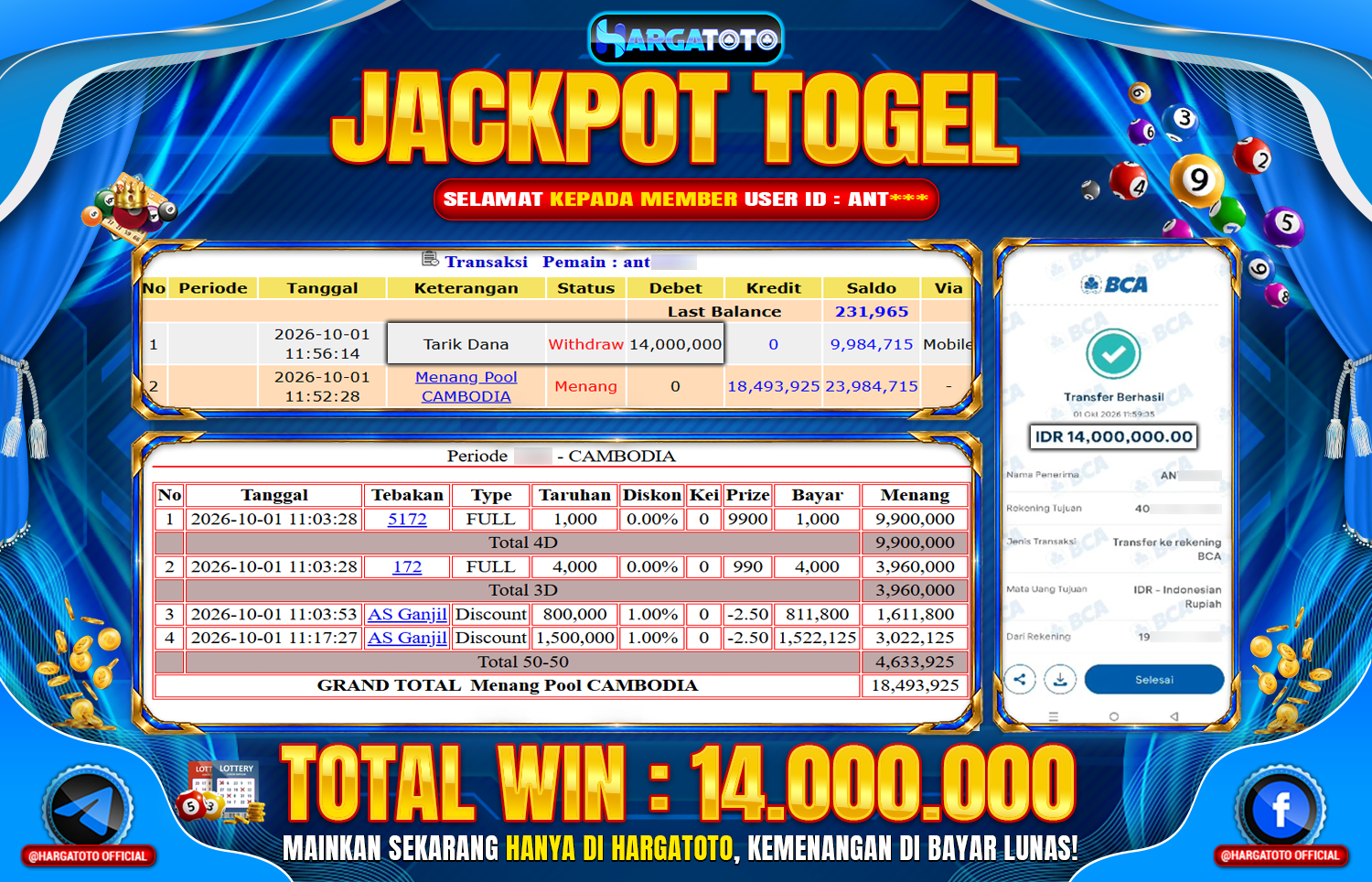 Bukan Sekadar Angka Layar. Rp 14,000,000  Tunai Pindah Tangan ke Member HARGATOTO.