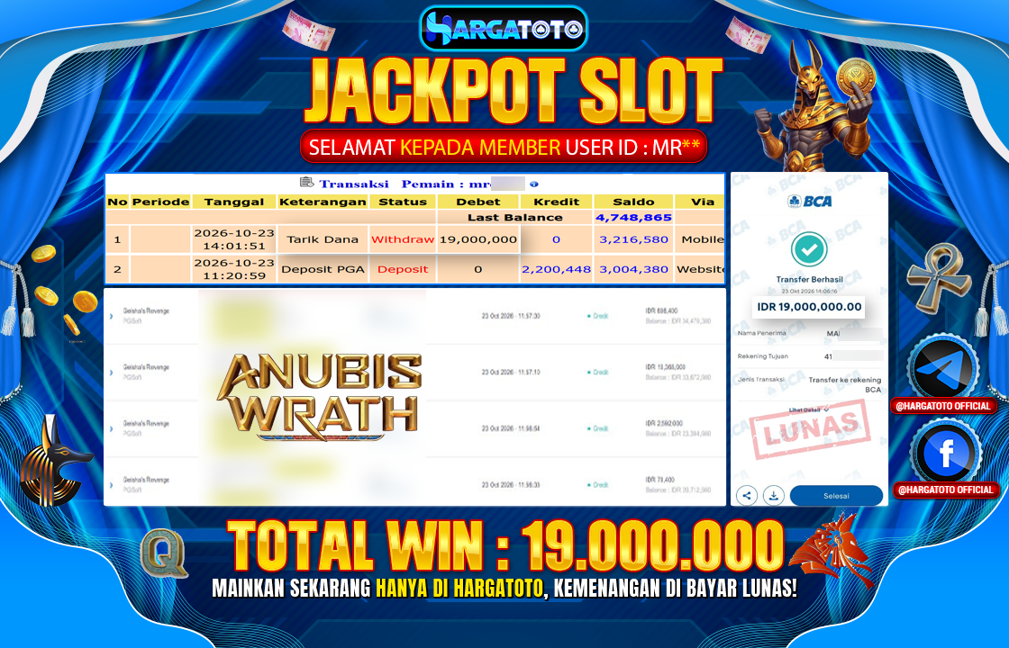 Bukan Sekadar Angka Layar. Rp 19,000,000  Tunai Pindah Tangan ke Member HARGATOTO.