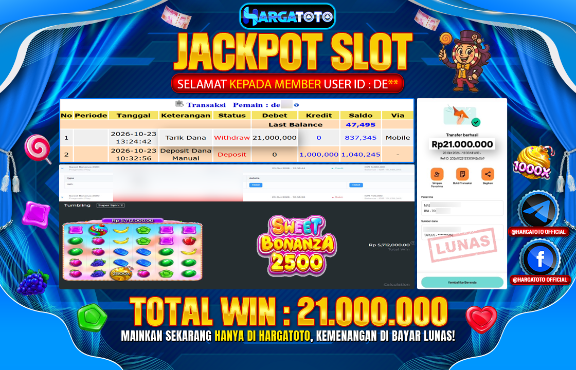 Bukan Sekadar Angka Layar. Rp 21,000,000  Tunai Pindah Tangan ke Member HARGATOTO.