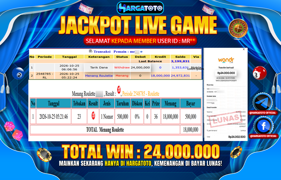 Bukan Sekadar Angka Layar. Rp 24,000,000  Tunai Pindah Tangan ke Member HARGATOTO.