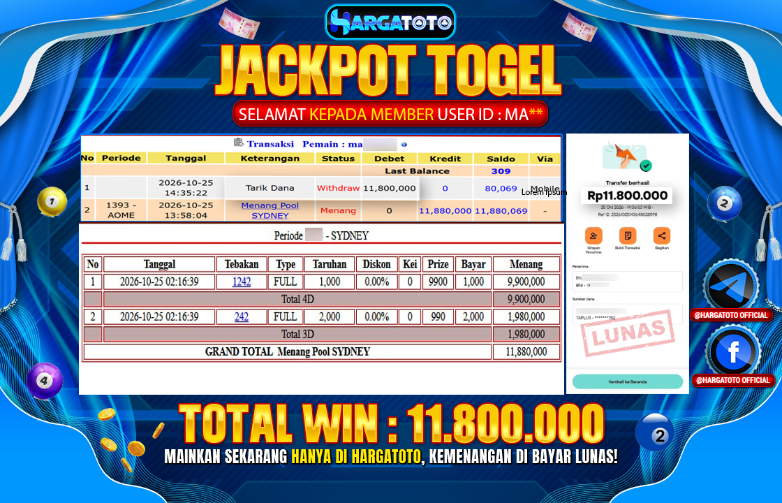 Bukan Sekadar Angka Layar. Rp 11,800,000  Tunai Pindah Tangan ke Member HARGATOTO.
