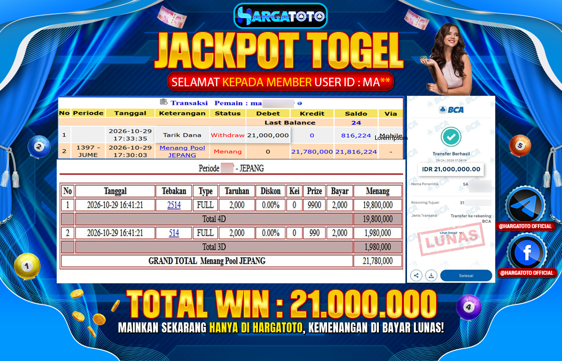 Bukan Sekadar Angka Layar. Rp 21,000,000  Tunai Pindah Tangan ke Member HARGATOTO.